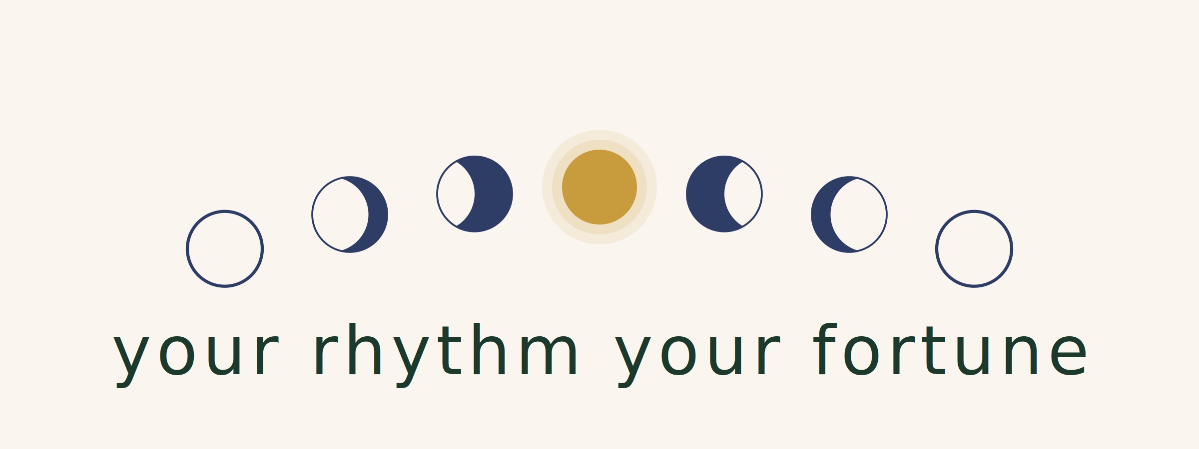 Your Rhythm Your Fortune logo